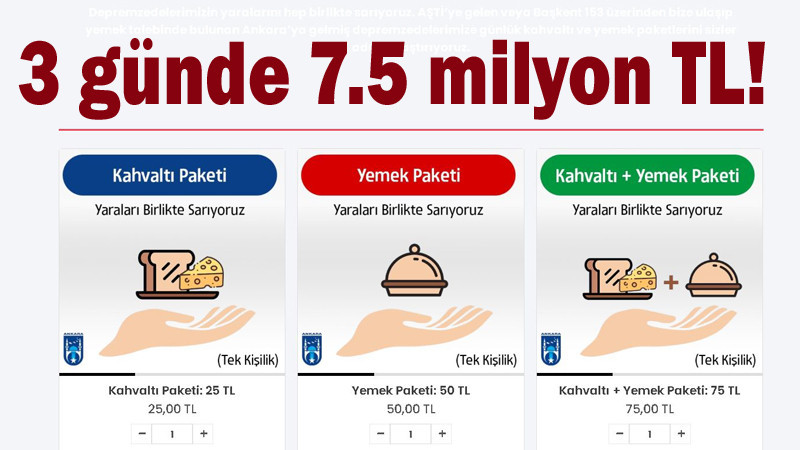 Ankara'da 'Yemek Ver' Kampanyası Yoğun İlgi Görüyor