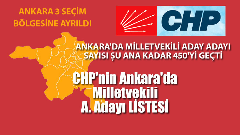 CHP'nin Ankara'da Milletvekili Aday Adayı Listesi