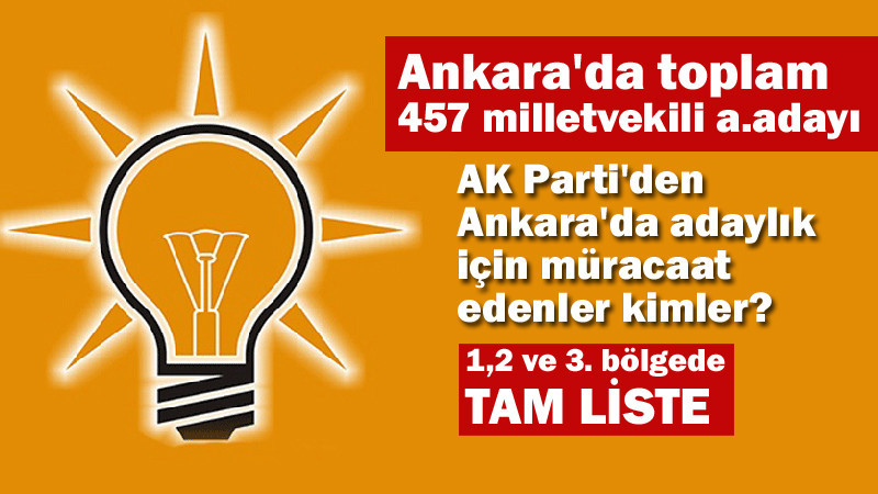 AK Parti'den Ankara'da Milletvekili Aday Adayları Kimler?