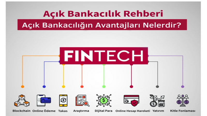 Açık Bankacılık Finansal Dünyada Yenilikçi Bir Paradigma