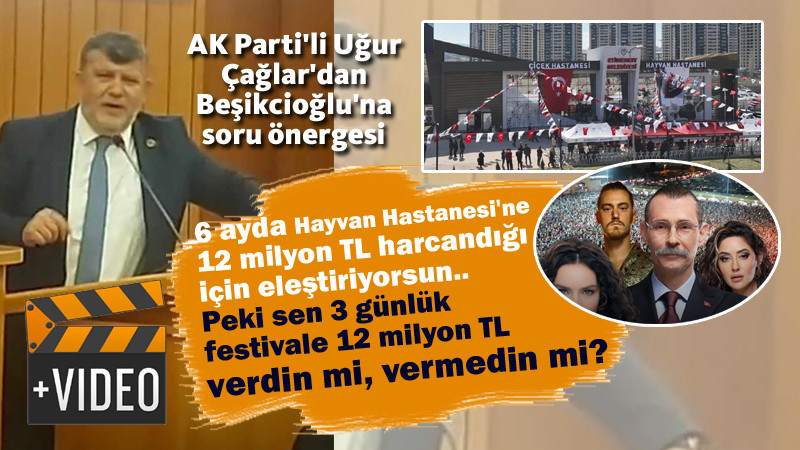 Uğur Çağlar: 3 Gün Süren Festivalin Maliyeti Ne Kadar?